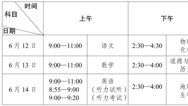 幸亏有皇马？欧联8强队史16座欧冠冠军，欧冠8强除皇马外13座